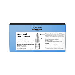 Izdelek proti izpadanju las L'Oréal Professionnel Aminexil Advanced Professional Programme 10x6 ml